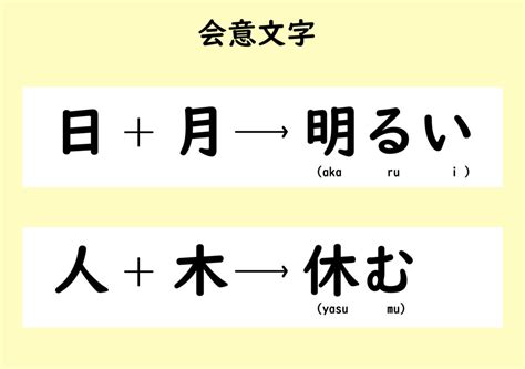 Kanji Belajar Bahasa Jepang Kepo Jepang