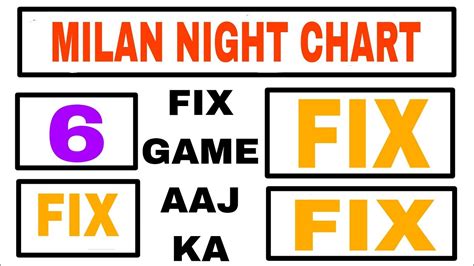 Milan Night Milan Night Fix Open Today Milan Night Fix