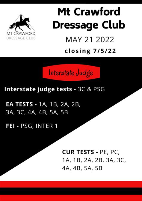 MCDC Competitive CUR Competition 21 May 2022 Mount Crawford