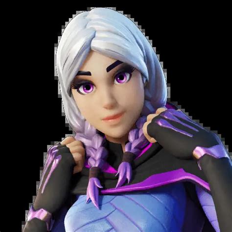 All Fortnite Outfits – Skin-Tracker