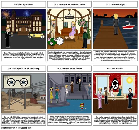 The Great Gatsby Storyboard By Ba