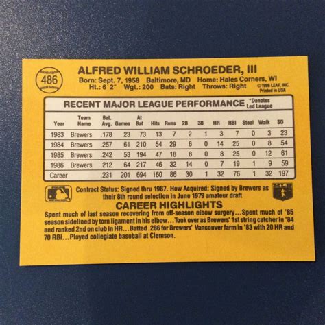 1987 Donruss 486 Bill Schroeder Milwaukee Brewers EBay