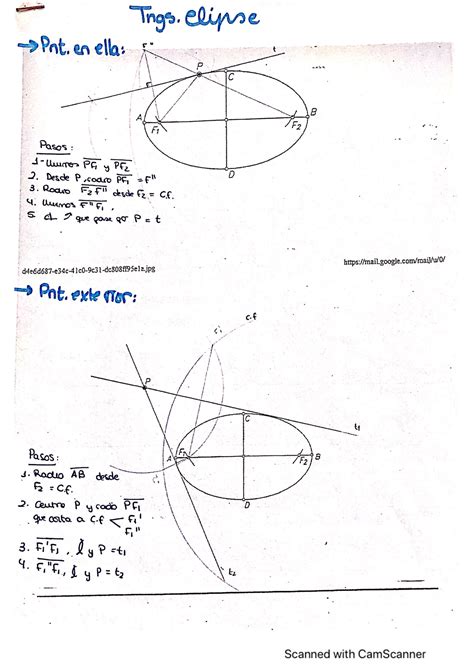 Tangentes elipse Apuntes de Dibujo Técnico Studocu