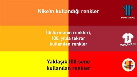 Galatasaray colors : r/galatasaray