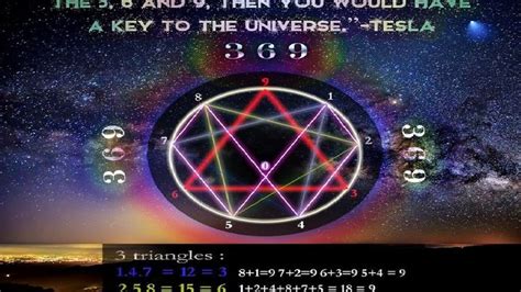 The Power Of 9 Vortex Based Mathematics Healing Frequencies Part 2