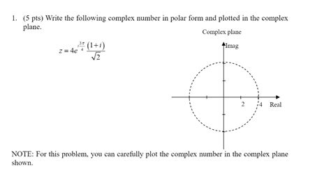 Solved Write The Following Complex Number In Polar Form And