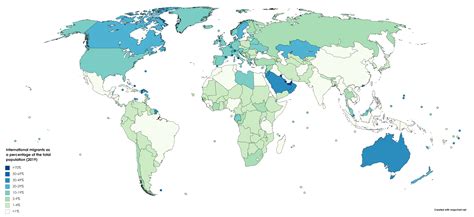 International Migrants As A Percentage Of The Total Population Un