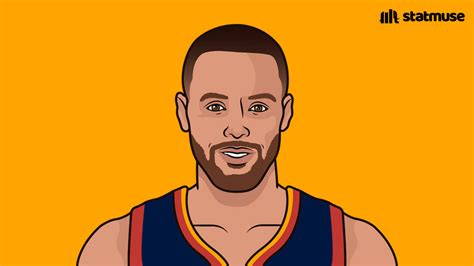 StatMuse On Twitter Is Steph Curry A Top 10 Player All Time Michael