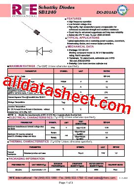 Sb Marking Sb Datasheet Pdf Rfe International