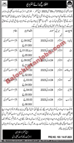 Deputy Commissioner Office Duki Interview 2023 Balochistan Jobs Alert