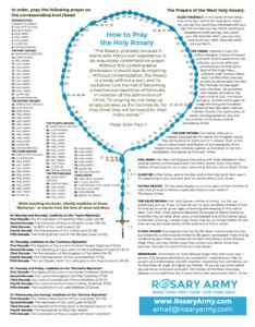 Printable Rosary Prayer For The Dead