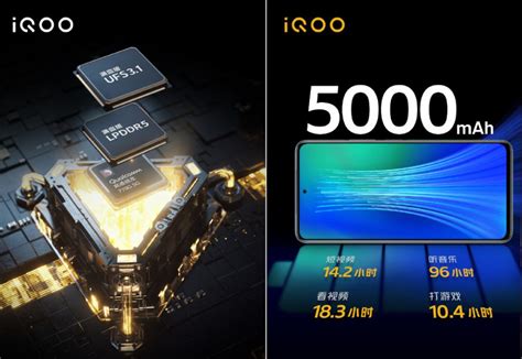 Iqoo Z5 5g With 120hz Display Snapdragon 778g 5000mah Battery