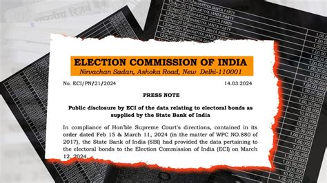 Election Commission Uploads Data On Electoral Bonds Check Full List Of