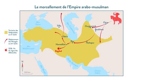 Empire Et Civilisation Arabo Musulmans Cours 5e Histoire