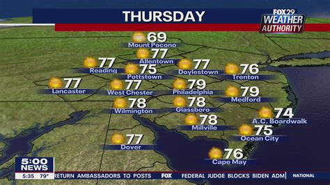 Fox 29 Weather Authority 7 Day Forecast 5 P M