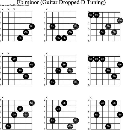 Chord Diagrams For Dropped D Guitar Dadgbe Eb Minor Th | Hot Sex Picture