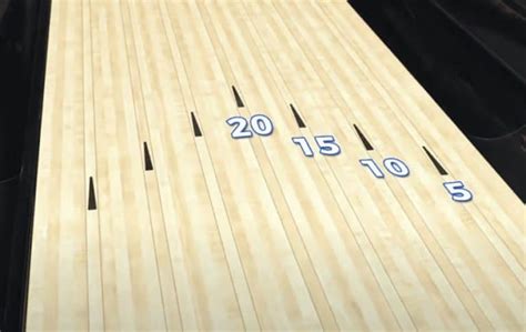 What are the Bowling Lane Dimensions? [Official USBC]