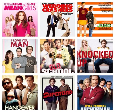 Good Rom Coms To Watch 2000S : Top 20 80s Romantic Comedy Movies : Duke ...