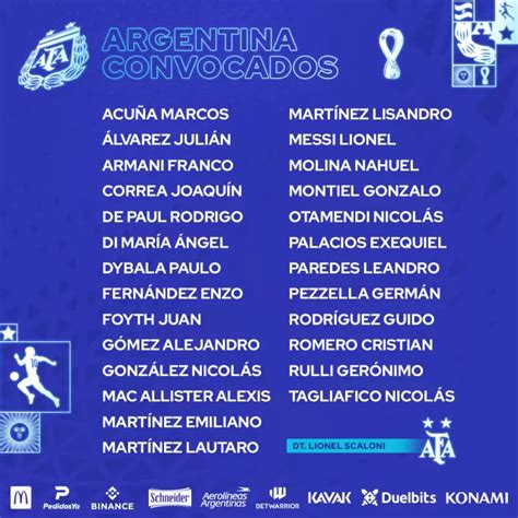 La Lista De Argentina Para El Mundial Estos Son Los 26 Jugadores Que