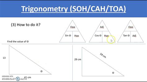 Trigonometry Soh Cah Toa