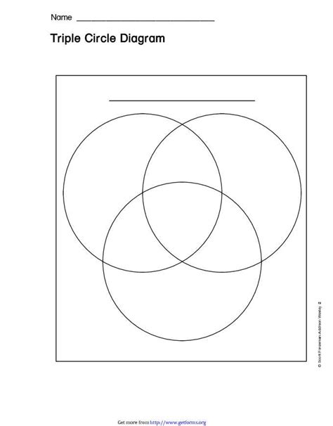 Triple Venn Diagram Template - download Diagram Template for free PDF ...