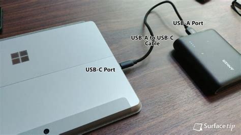 How To Charge Surface Pro X Via Usb C Surfacetip