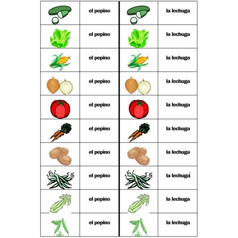 Verduras en español Juego de dominó