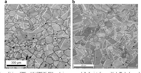 Figure 2 From Five Parameter Grain Boundary Distribution Of