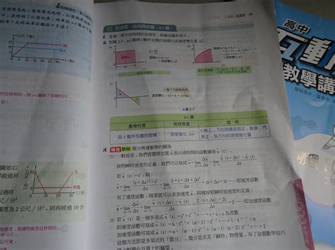 【鑽石城二手書店】108課綱 互動式教學講義 高中 選修物理 I 1 翰林 112出版p 教師用版 有摺痕 露天市集 全台最大的