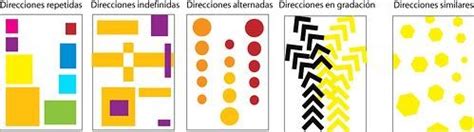 Ritmo E Intervalo Y Tipos De Ritmo Pablx