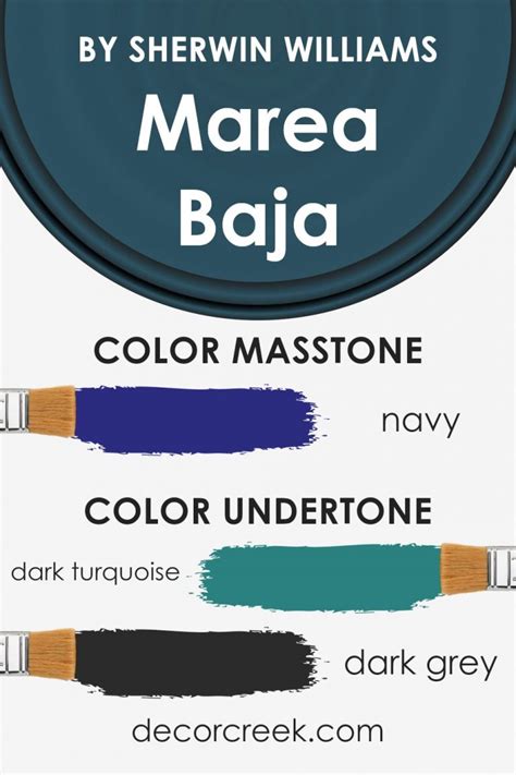 Marea Baja Sw Paint Color By Sherwin Williams Decorcreek