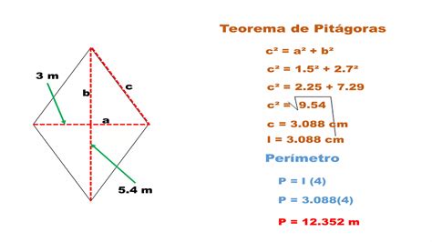 áreas Y Perímetros De Figuras Plana Ppt