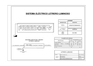 Conexión equipotencial Circuitos e Instalaciones Eléctricas