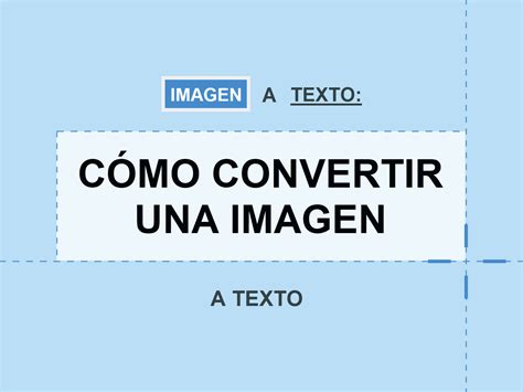 Cómo convertir una imagen a texto editable de forma sencilla The