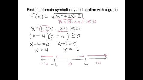 Find The Domain Symbolically Of A Radical Function With Quadratic Radicand And Con Youtube