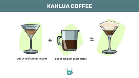 Kahlua Coffee Recipe How To Make This Drink At Home