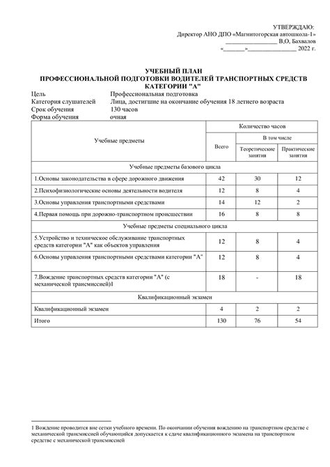 Подготовка водителей транспортных средств категории "А ...