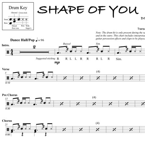 Shape of You - Ed Sheeran - Drum Sheet Music | OnlineDrummer.com