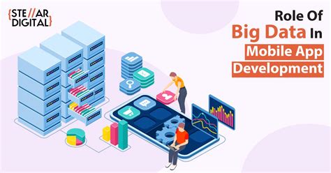 Ways To Use Big Data In Mobile Application Development