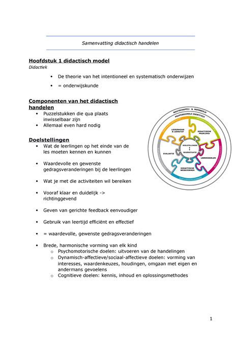 Samenvatting Didactisch Handelen Samenvatting Didactisch Handelen