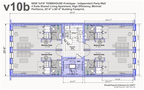 The Ultimate Shared Living Suites For Developers Architects Blog