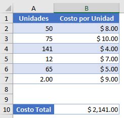 SUMAPRODUCTO Cómo Funciona Arrays Criterios Excel y Google