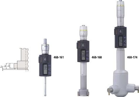 Mitutoyo Series Three Point Internal Micrometers Digimatic Holtest