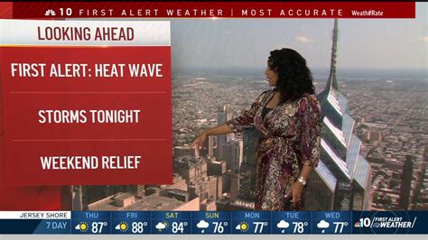 Nbc10 First Alert Weather More Storms To Move In Amid Dangerous Heat Nbc10 Philadelphia