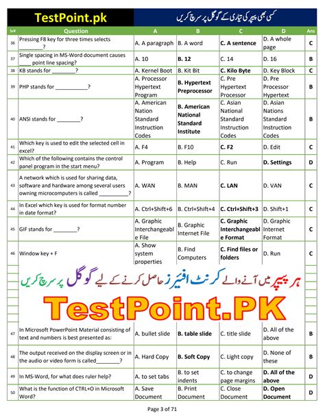 Solution Computer Most Repeated Mcqs By Testpoint Pk Studypool