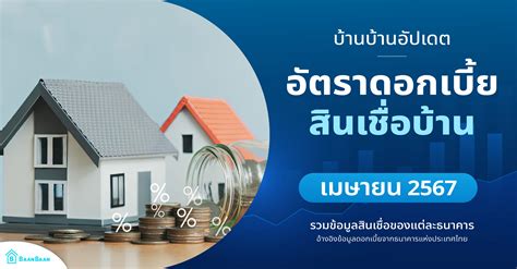 อัปเดต อัตราดอกเบี้ยสินเชื่อบ้าน เดือนเมษายน 2567