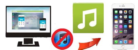 Comment Mettre De La Musique Sur Iphone Sans Itunes