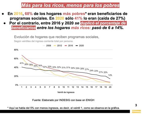 Máximo Ernesto Jaramillo Molina on Twitter 5 Y de ahí se entiende