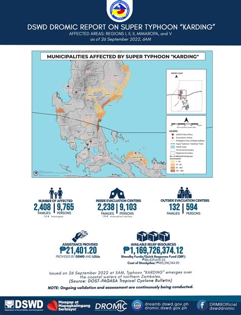 Disaster Information Service PH On Twitter DSWD DROMIC Report 5 On