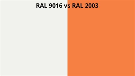 Ral 9016 Vs 2003 Ral Colour Chart Uk